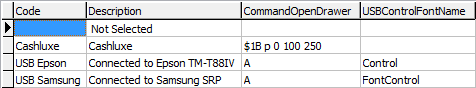 Lookup Table Maintenance - Finance (luSalesCashDrawer)