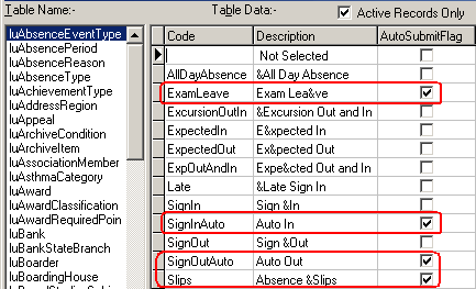 Lookup Table Maintenance - luAbsenceEventType