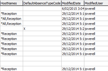 Lookup Table Maintenance - luAbsenceEventType (part 3)