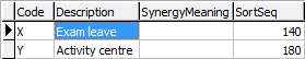 Lookup Table Maintenance - luAbsenceType (cut down)