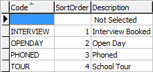 Lookup Table Maintenance - luFutureActivity (SortOrder, 1-7 & 11-18)