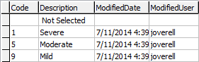Lookup table maintenance - luAsthmaCategory