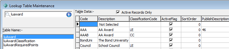 Lookup Table Maintenance - luAward search