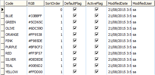 Lookup table maintenance - luColour lookup table
