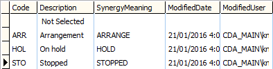Lookup table maintenance - luDebtorStatus