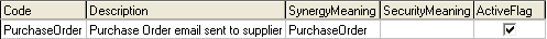 Lookup table maintenance - luDocumentClassification (cut down, active flag)