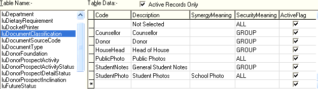 Lookup Table Maintenance - luDocumentClassification