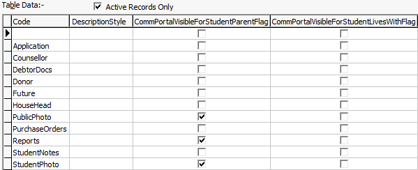 Lookup Table Maintenance - luDocumentClassification (part 2)