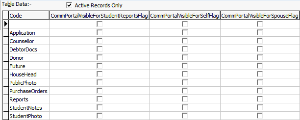 Lookup Table Maintenance - luDocumentClassification (part 3)