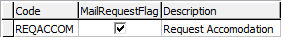 Lookup Table Maintenance - luFutureActivity (cut down)