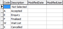 Lookup Table Maintenance - luFutureStatusMerge