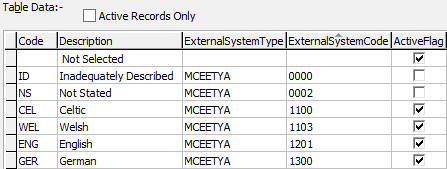 Lookup Table Maintenance - luLanguage (active records not selected)