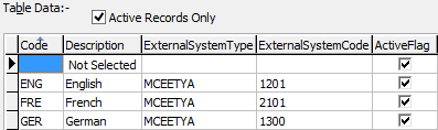 Lookup Table Maintenance - luLanguage (active records selected)