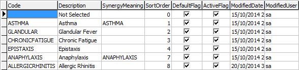 Lookup table maintenance - luMedicalConditionType