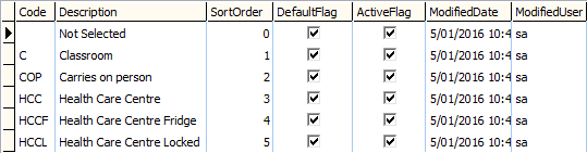 Lookup table maintenance - luMedicalLocation