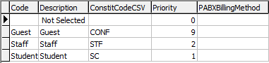 Lookup Table Maintenance - luObjectBookingType