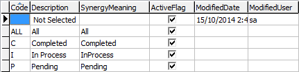 Lookup Table Maintenance - luOnlineApplicationStatus