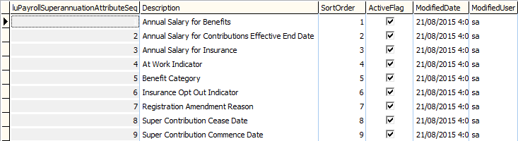 Lookup table maintenance - luPayrollSuperannuationAttribute