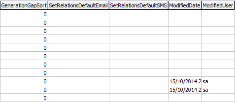 Lookup Table Maintenance - luRelationship part 2