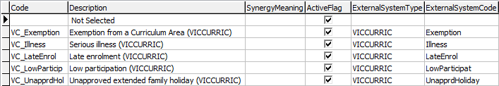 Lookup Table Maintenance - luReportResultClassification