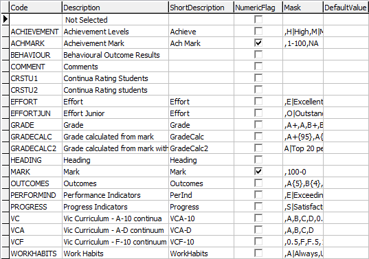 Lookup Table Maintenance - luReportResultType (part 1)
