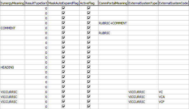 Lookup Table Maintenance - luReportResultType (part 2)