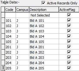 Lookup Table Maintenance - luRoom