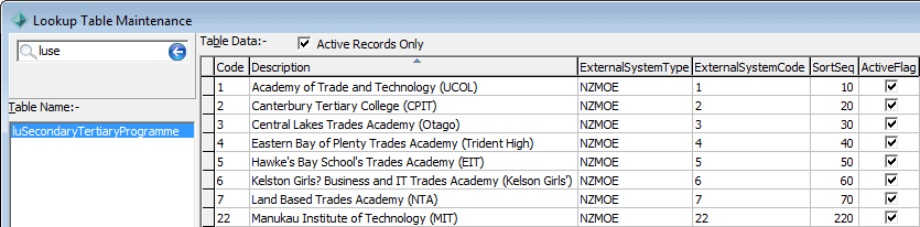 Lookup Table Maintenance - luSecondaryTertiaryProgramme