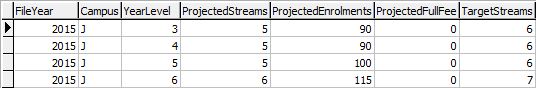 Lookup Table Maintenance - luStudentYearEnrolments.gif