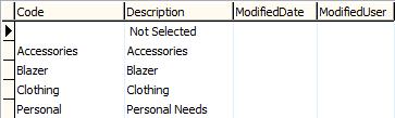 Lookup Tables Maintenance - luItemCategory lookup table