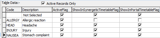 Lookup Tables Maintenance - luMedicalIncidentType