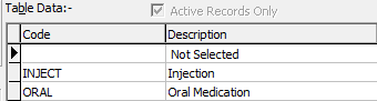 Lookup Tables Maintenance - luMedicationAdministration