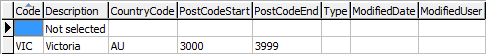 luAddressRegion lookup table
