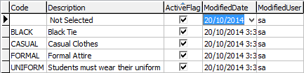 luAttire lookup table