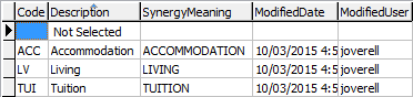 luCourseClassification lookup table