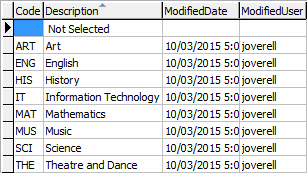 luCourseDepartment lookup table