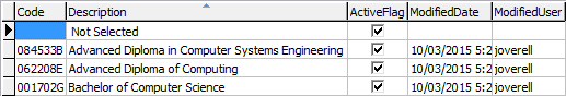 luCRICOS lookup table