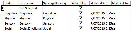 luDisabilityCategory lookup table