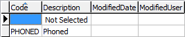 luDonorProspectActivity lookup table