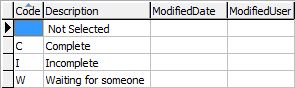 luDonorProspectActivityStatus lookup table