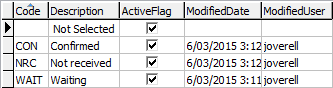 luDonorProspectDetailStatus lookup table