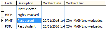 luDonorProspectMotivation lookup table