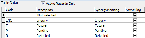 luEnquiryStudentStatus lookup table