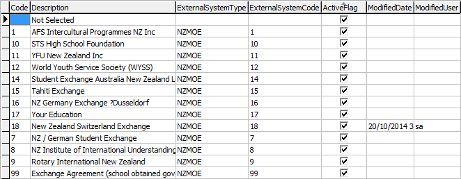 luExchangeScheme lookup table