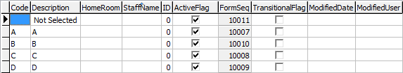 luForm lookup table