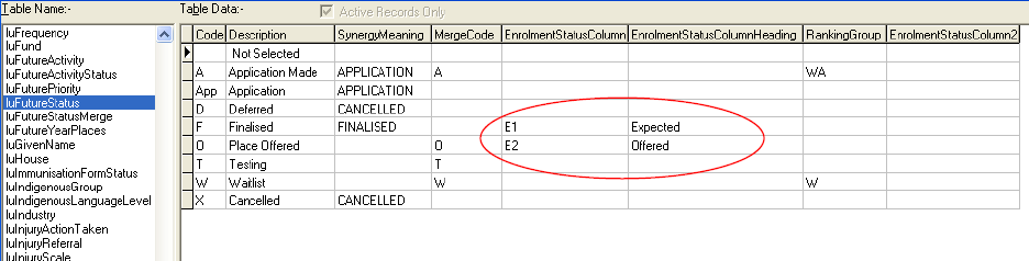 luFutureStatus lookup table (Future Student Statistics Report example)