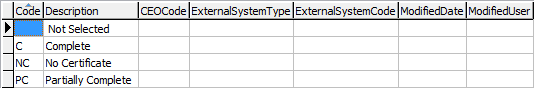 luImmunisationFormStatus lookup table