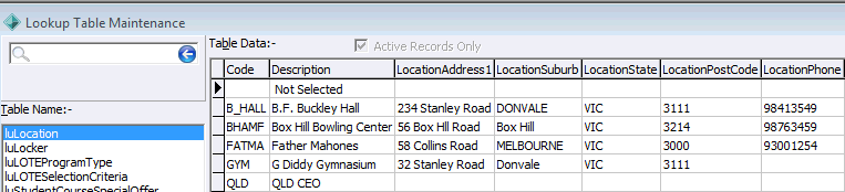 luLocation lookup table