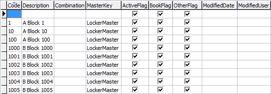 luLocker lookup table