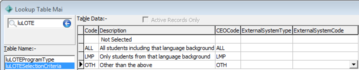 luLOTESelectionCriteria
